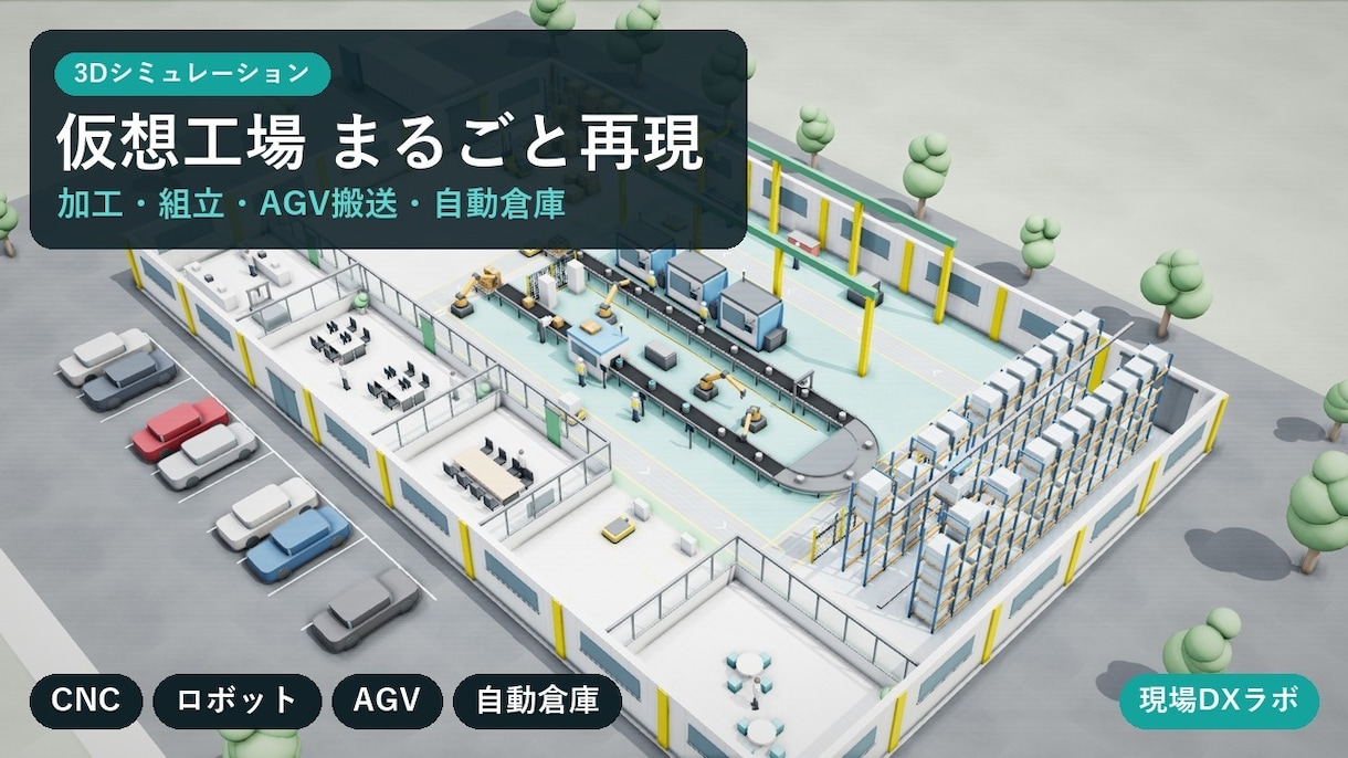 工場・農業の設備や工程を3D動画で見える化します 設備導入・営業説明に｜動画＋動く3Dモデルを納品 イメージ4
