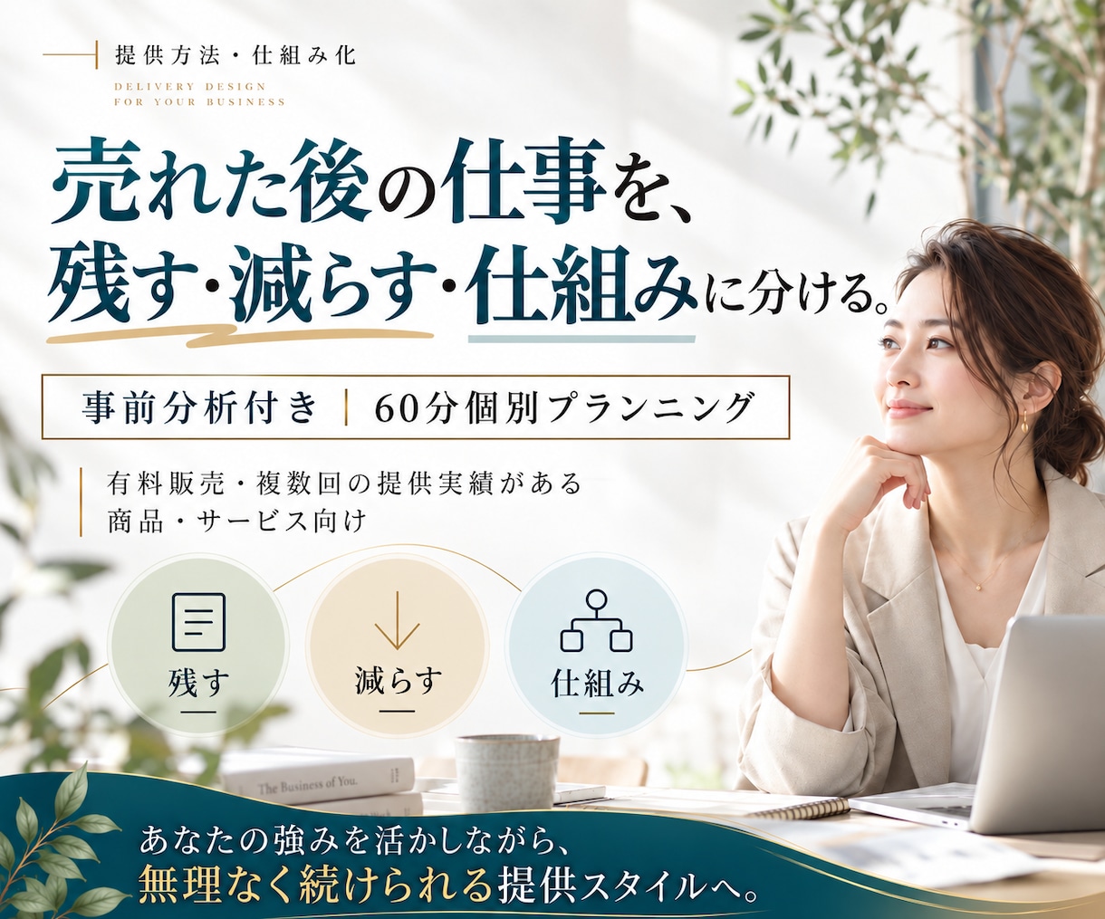 女性起業家の提供業務の仕組み化を設計します 売れた後の仕事を、残す・減らす・仕組みに分ける イメージ1