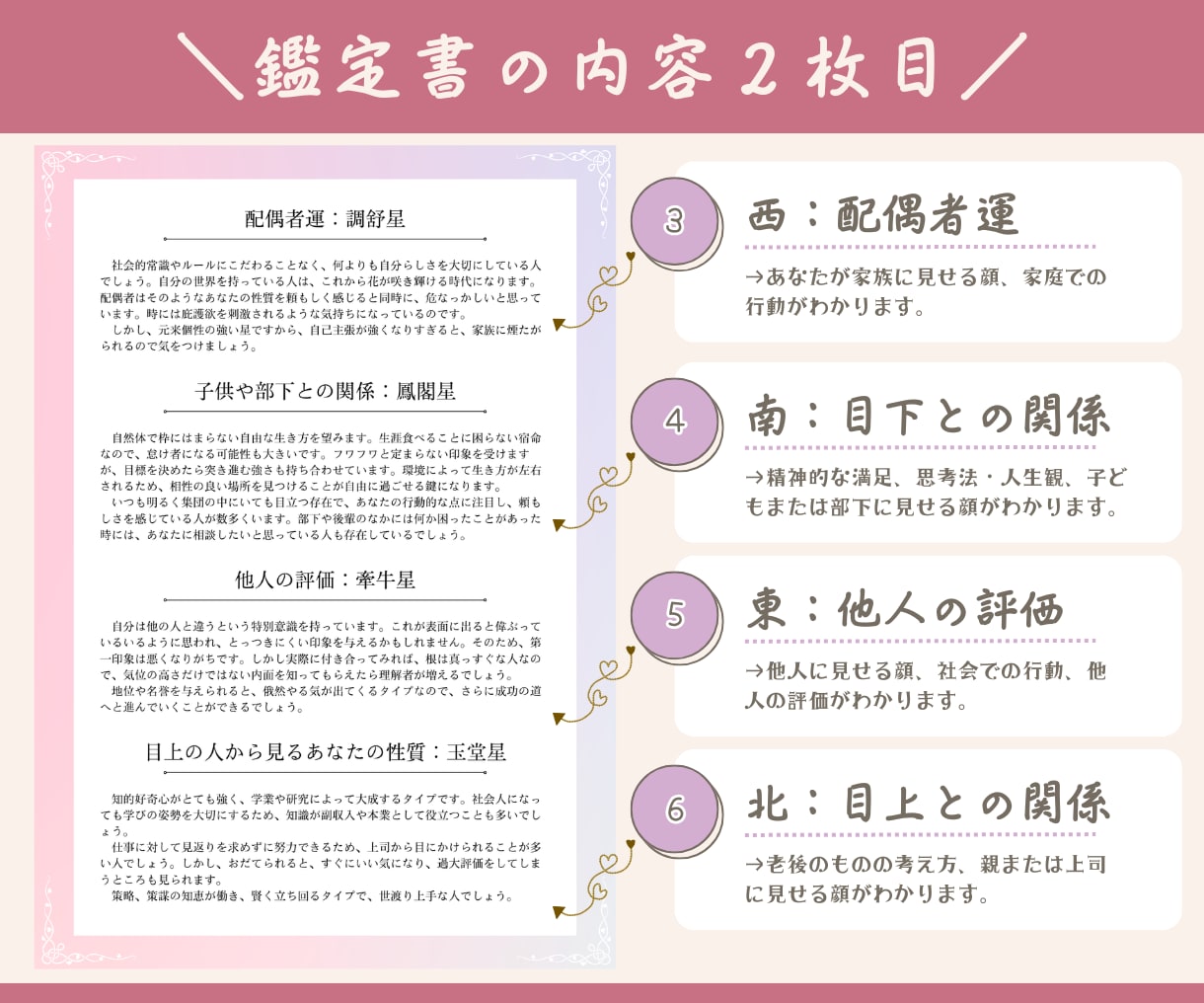 算命学であなたの『本質、才能、適職』鑑定します ありのままの自分を活かし、ありのままで生きる方法が分かります イメージ7