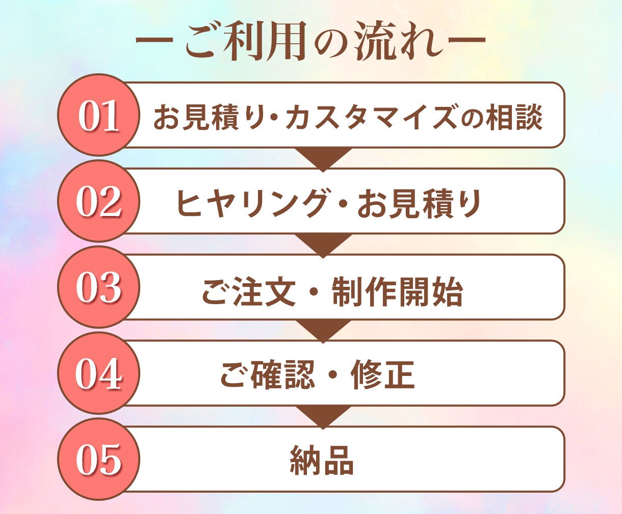 期間限定特価！女性デザイナーがバナー制作します 【修正無制限・2提案】SNS・広告・YouTube他対応◎ イメージ3