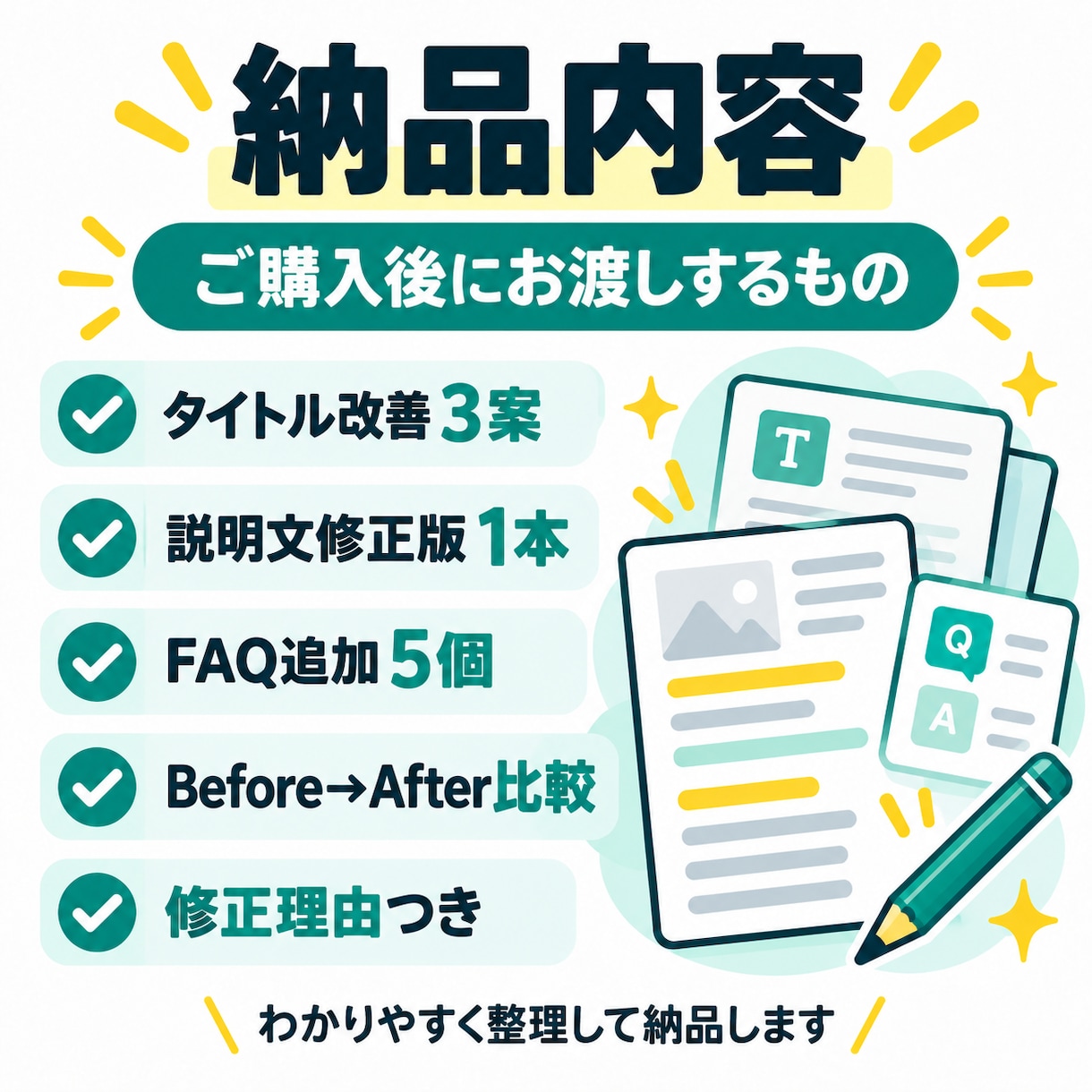 ココナラ商品ページを読みやすく改善します タイトル・説明文・FAQをまとめて修正します イメージ2
