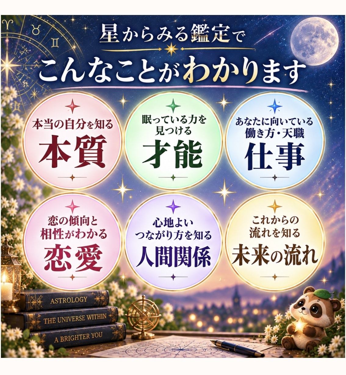 星と手のひらから本質を読み解きます 星×数秘×手のひらから「本当のあなた」を読み解きます イメージ3