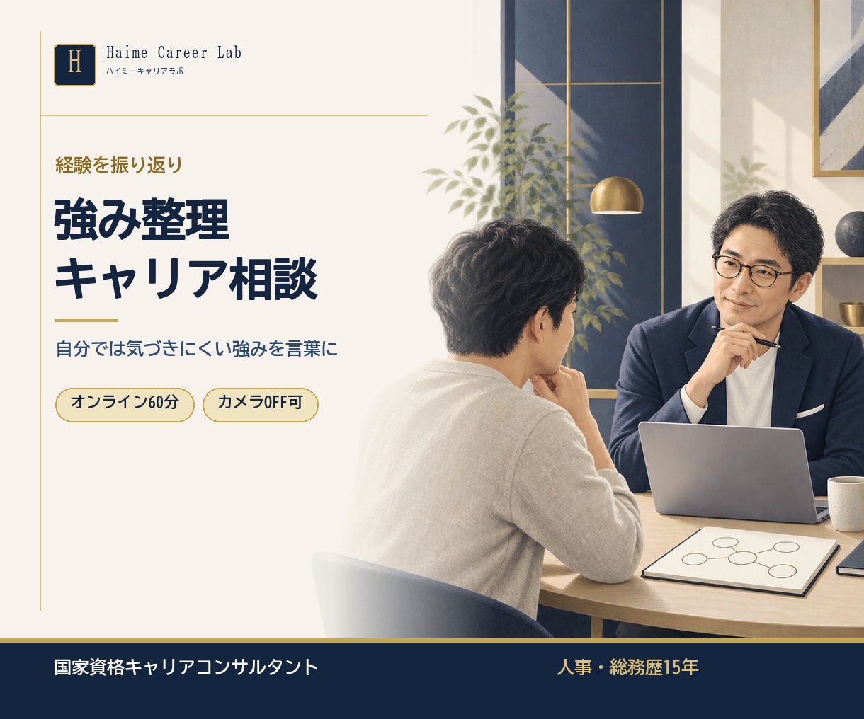 元人事があなたの強みを言語化します 転職・職務経歴書・面接に。経験から強みを一緒に整理 イメージ1