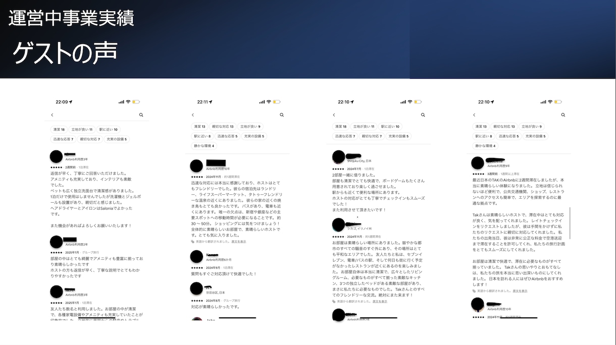 固定費0円実績30件超のプロが民泊運営を代行ます 都内30件超の実績！平均稼働80％超のプロが収益を最大化 イメージ4