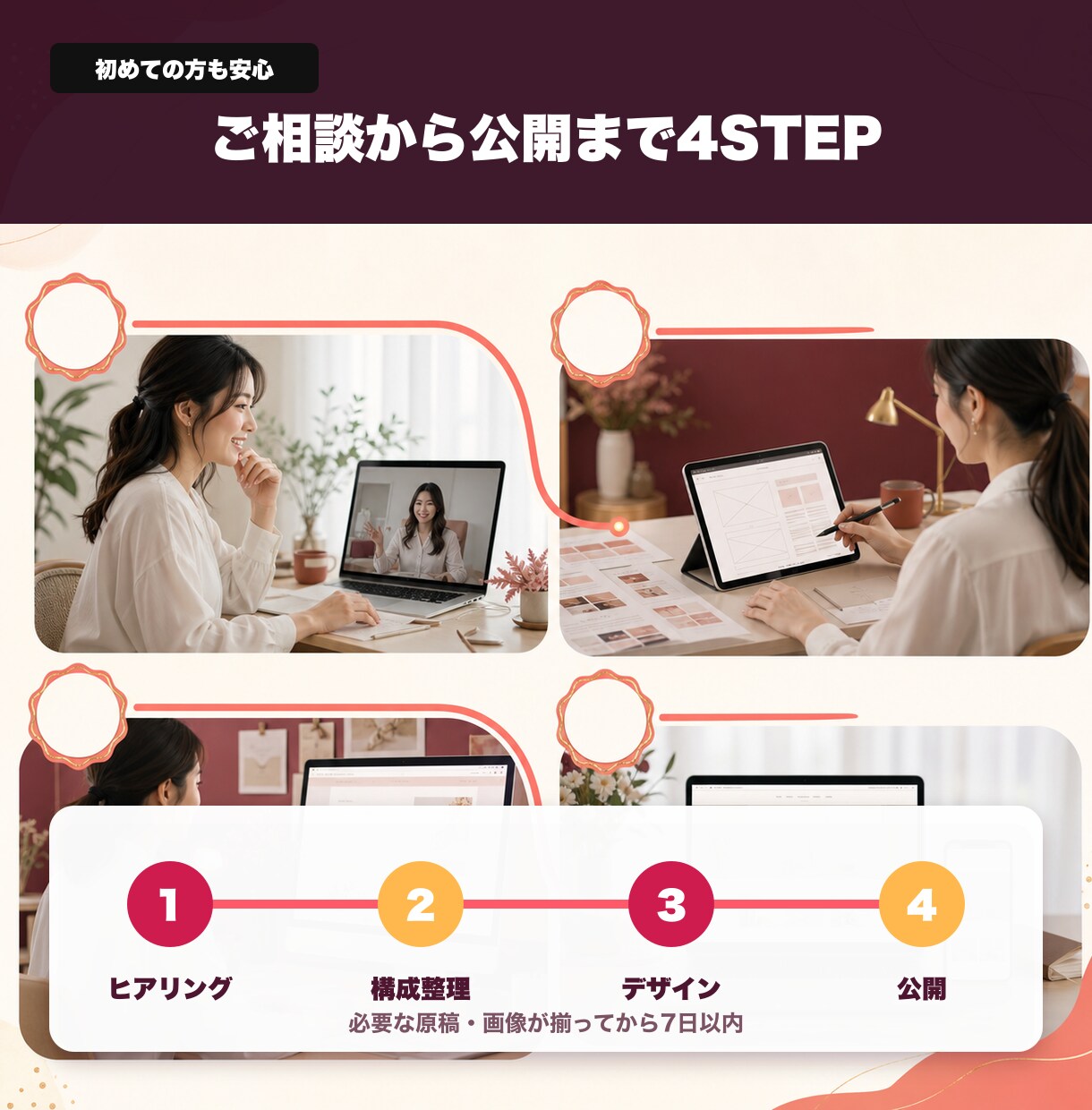 女性向けLPを15,000円で制作します 相談無料｜構成・スマホ・予約導線まで対応 イメージ5