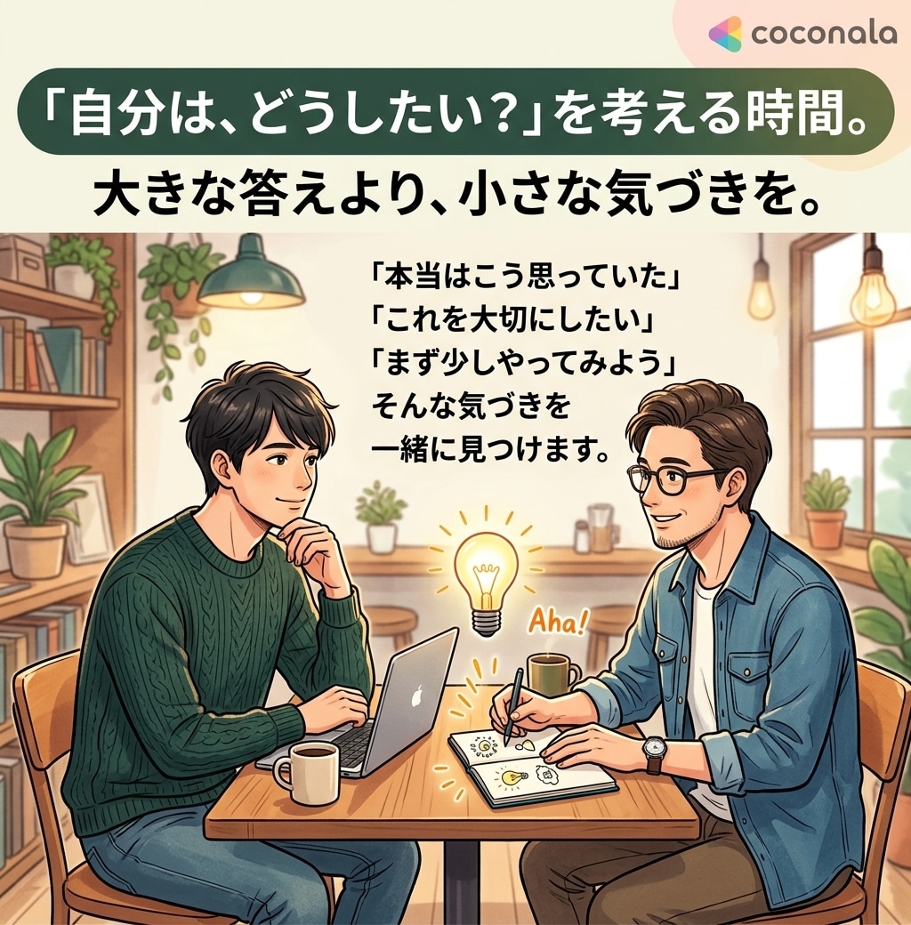 何がしたいか分からない悩みを一緒に整理します あなたの中にある「自分はどうしたい？」を一緒に探します。 イメージ5