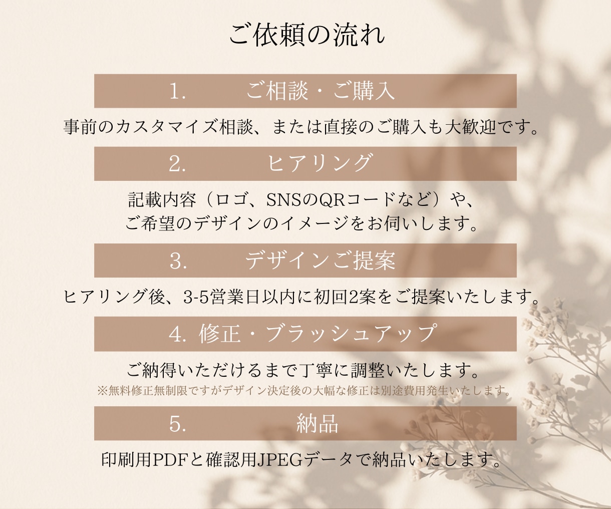 個人事業主様向け らしさが伝わる名刺デザインします 想いがちゃんと伝わる名刺デザイン。 イメージ7