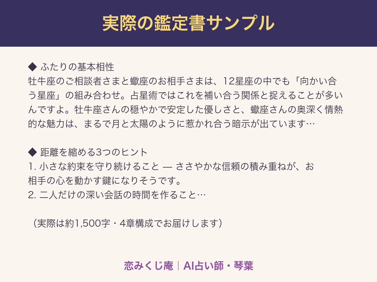 星座×数秘×タロットでふたりの相性を視ます 占い師が約1500字の本格鑑定書をその日にお届けします イメージ2