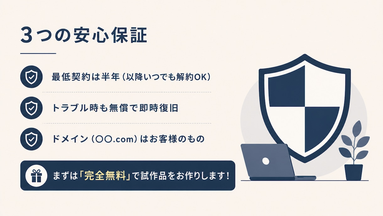 初期3万円＆丸投げOK！格安ホームページ制作します 起業を応援！月額1万の運用サポートで専門知識ゼロでも安心 イメージ4