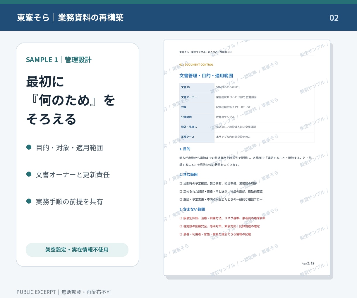 医療・介護の既存資料を新人向けに再構築します バラバラな情報を伝わる業務資料に整えます イメージ2