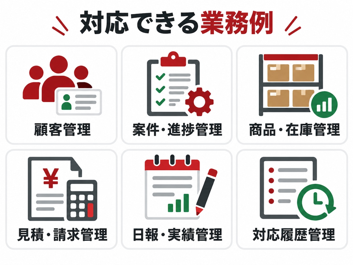 Excel管理をAccess業務システム化します 入力・検索・帳票作成を使いやすくまとめます イメージ4