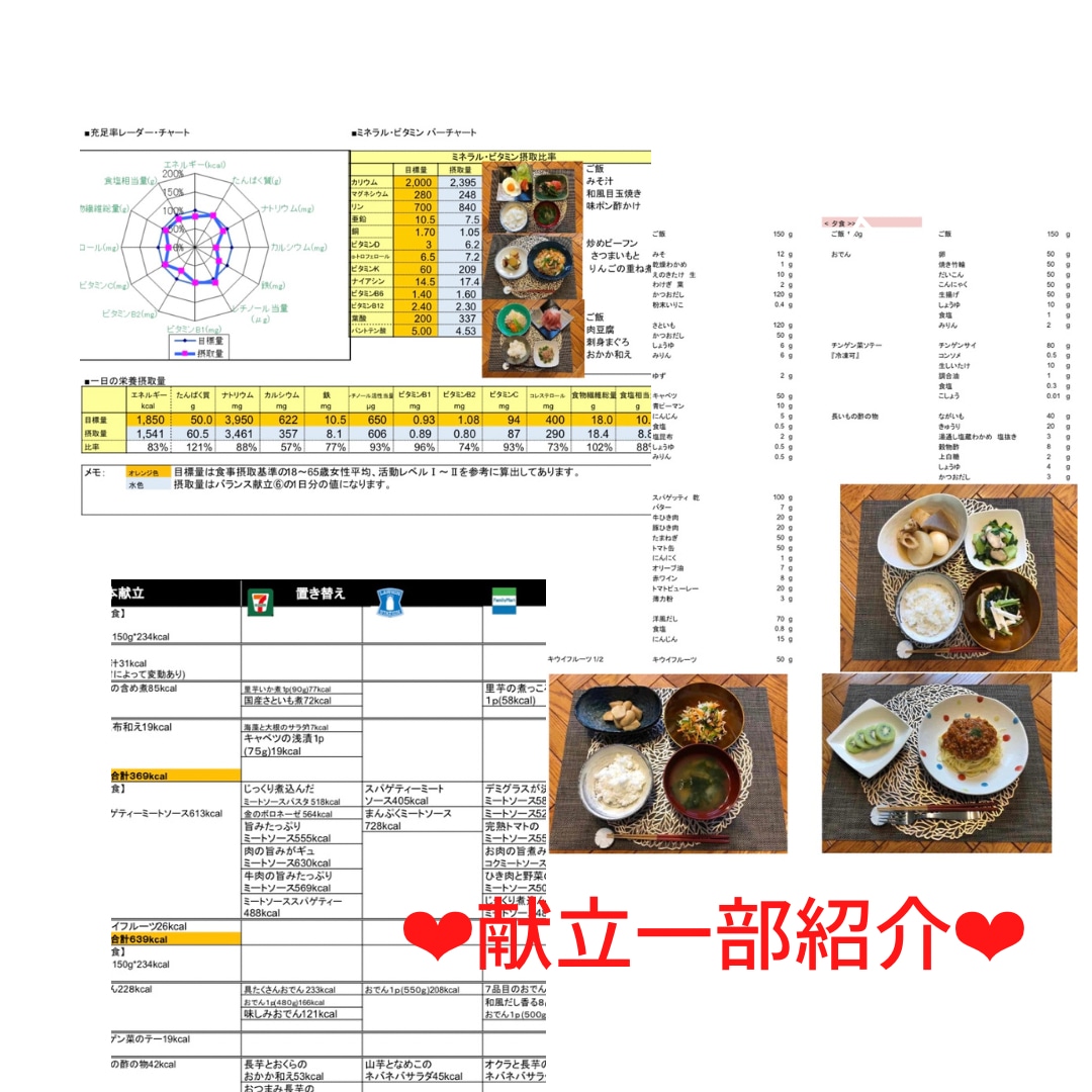 管理栄養士監修ダイエットBOOK&献立になります 栄養、健康、食事のプロによる食べながらダイエット成功お手伝い イメージ6