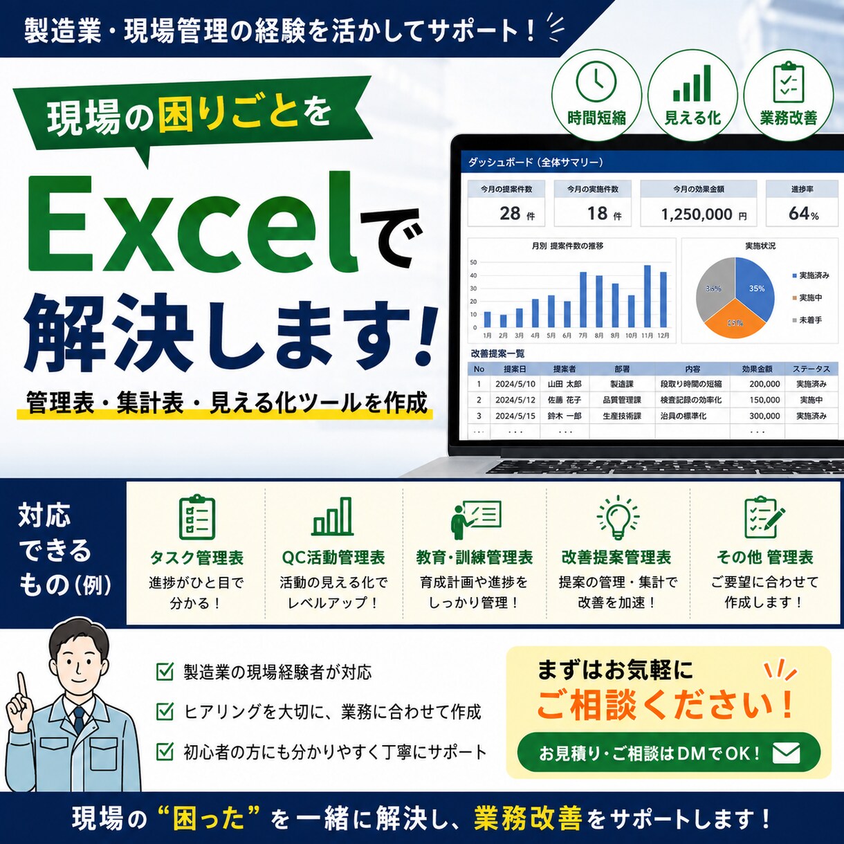 現場の困りごとをExcelで解決します 現場経験を活かして作成します。 イメージ1