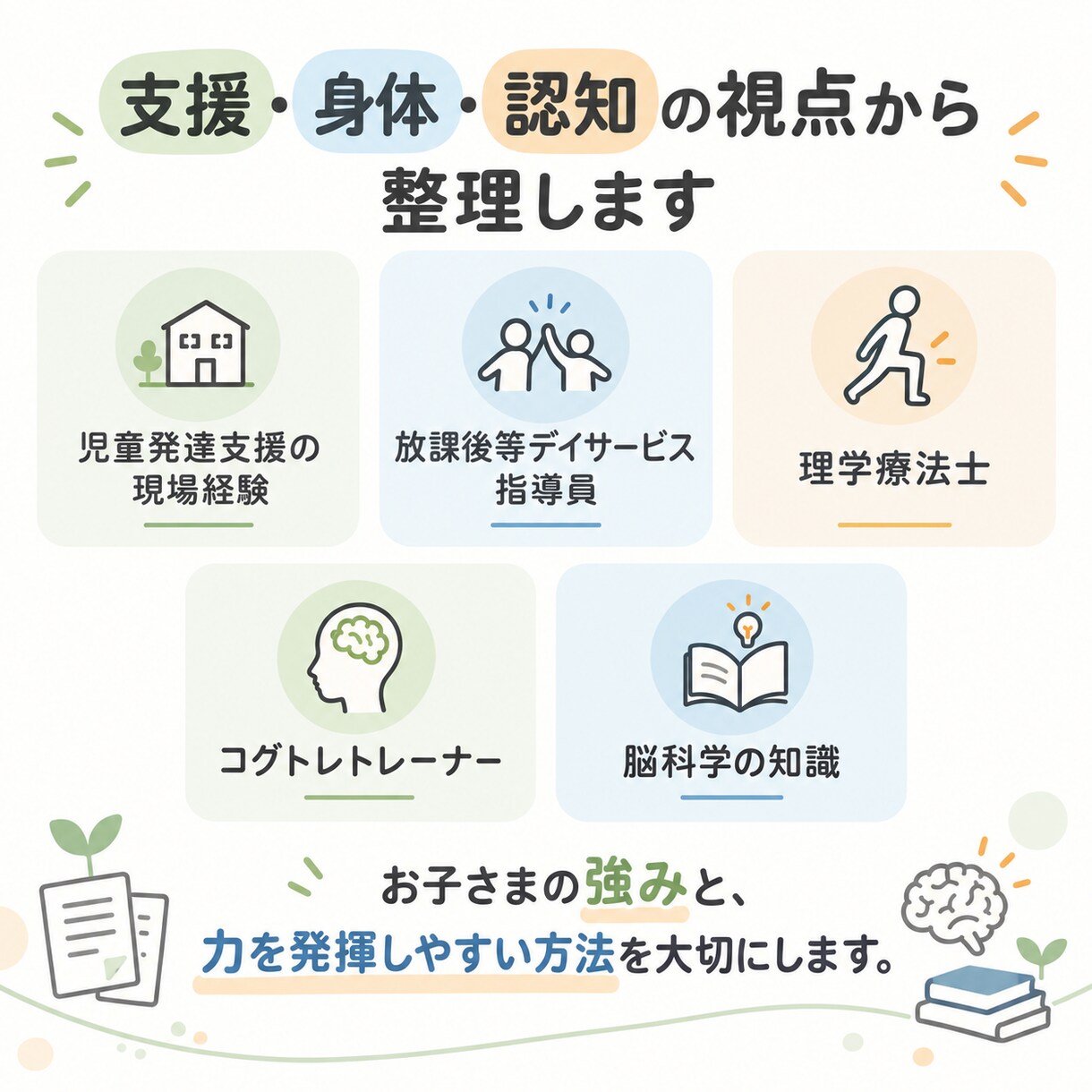 発達が気になる子のサポートブックを作ります 先生に伝えたい「得意・苦手・接し方」をA4一枚に整理 イメージ5