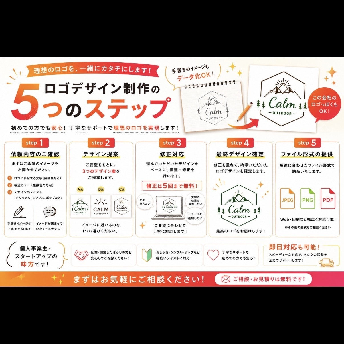 スタートアップ向けの手軽な価格のロゴを作成します 低価格で起業・開業等これからオリジナルロゴが必要な方へ イメージ3