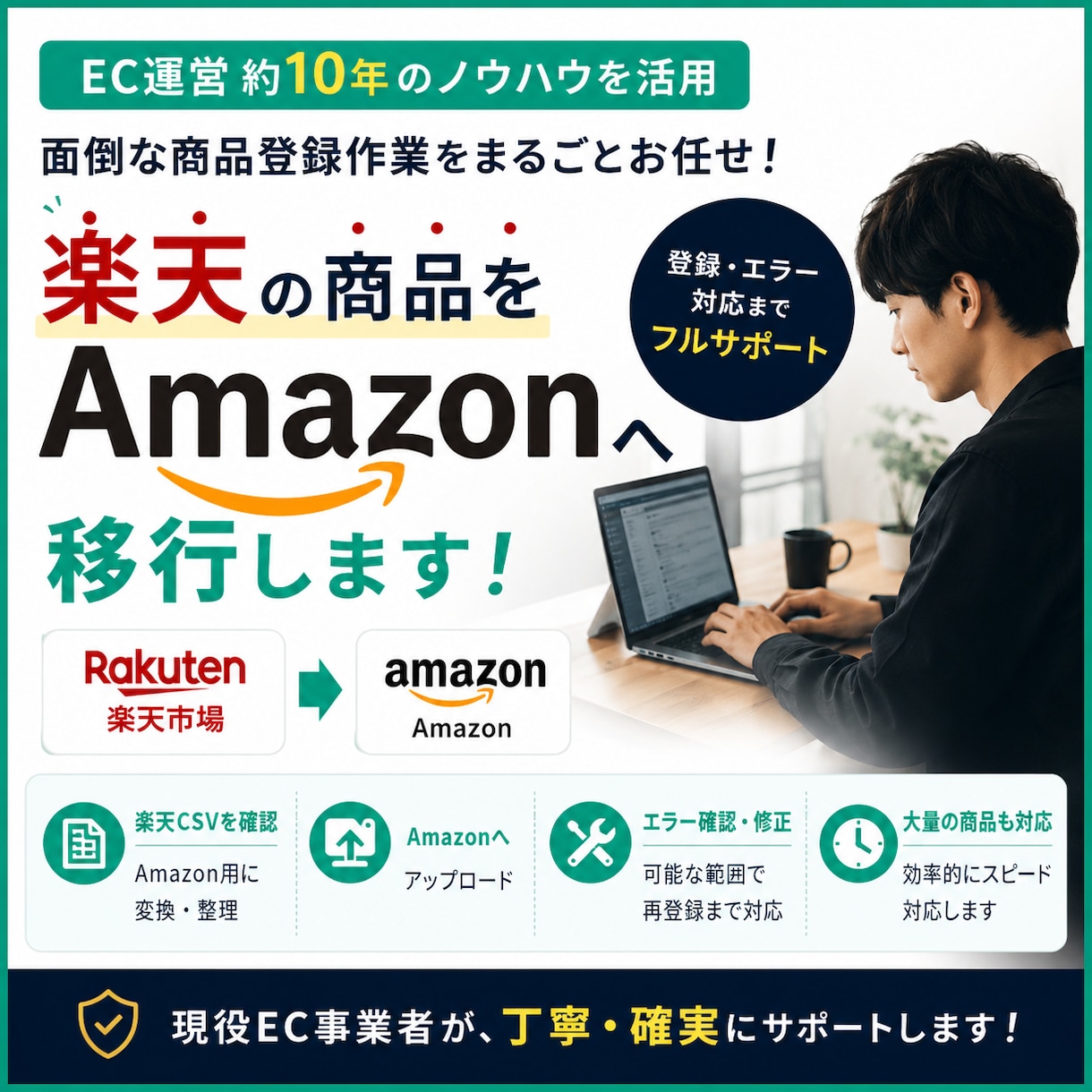 楽天市場の商品をAmazonにも登録・移行します 楽天市場の商品CSVをAmazon用に変換しアップロード イメージ1