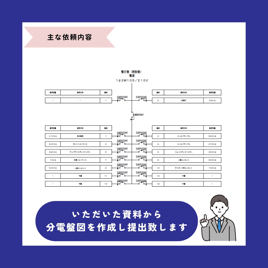 電気設備の設計・図面・お悩み解決します 設計・プラン・CAD・相談等解決します！ イメージ3