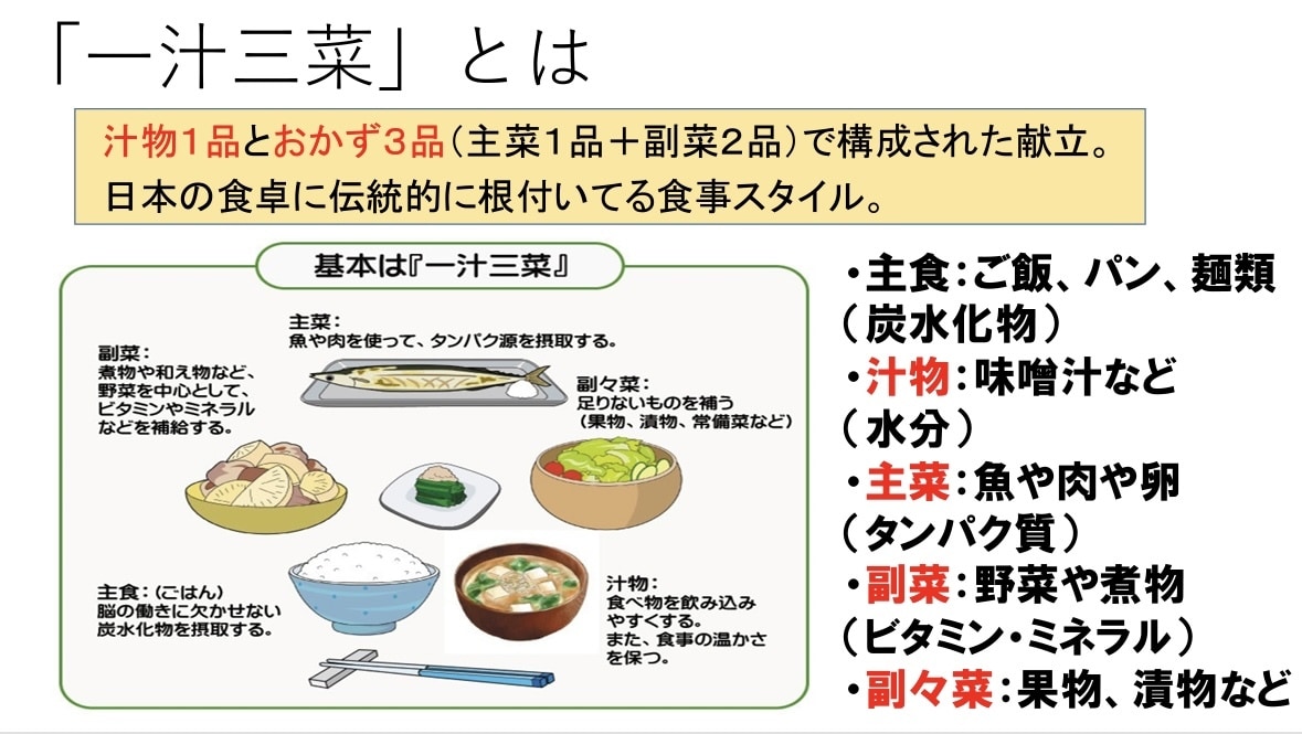 保健体育の先生！授業資料作ります 授業、部活指導、休みありますか？授業準備くらいは任せて！ イメージ4