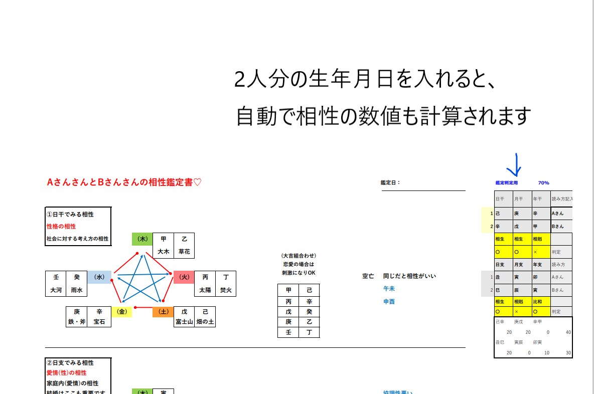 Excelで命式表をお好みにカスタマイズします 基本編購入者様用・あなた好みの命式表で楽しく勉強して下さいね イメージ4