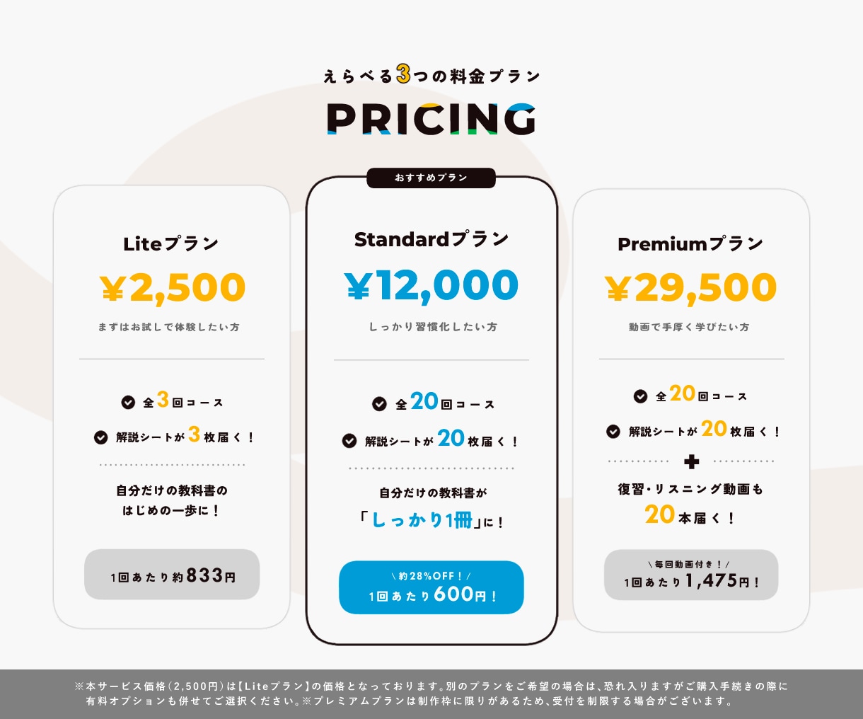 1日1回答で！あなた専用英語解説シート届けます 【初中級】対面なしで挫折しない！3回お試し〜1ヶ月までOK イメージ4