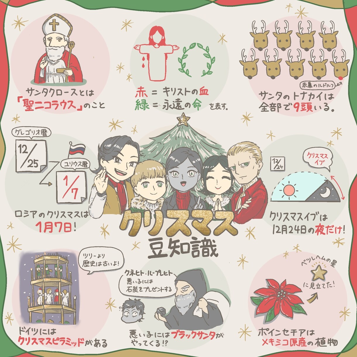 パッと目を引く！わかりやすい！グラレコ作成します 講演/授業/PR/LP/パワポ/自分史など承ります！ イメージ6