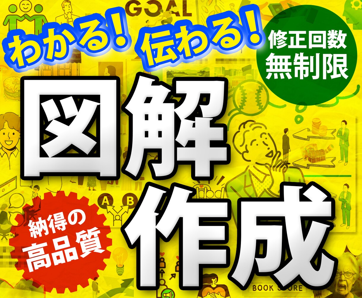 高品質☆<図解>☆わかる！魅せる！図解を制作します 抽象的な文章も図解で伝わる！X、インスタ、PDF用なんでも！ イメージ1