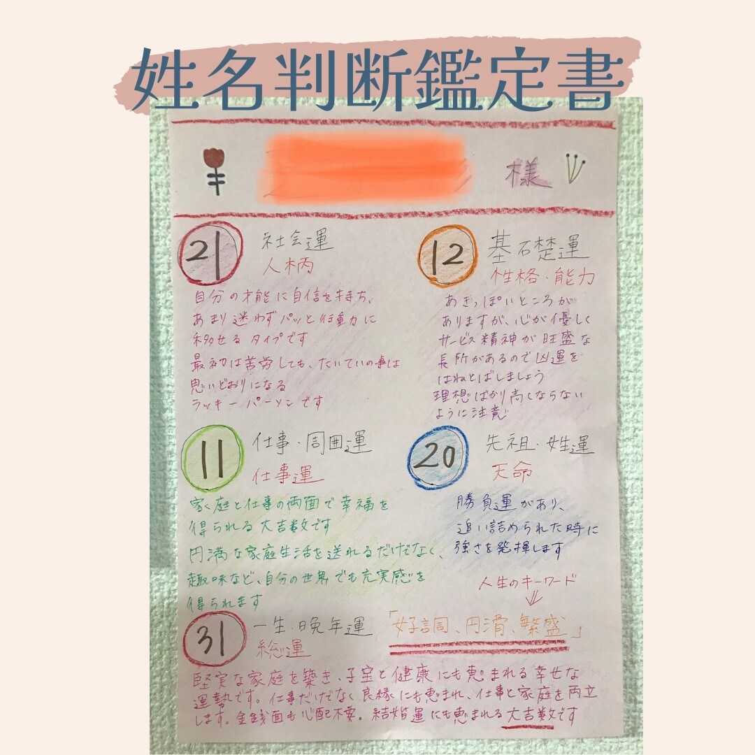 世界に１つ！あなただけの姓名判断鑑定書を作成します 【プレゼントにも】姓名判断であなたの可能性をグンと広げます！ イメージ3