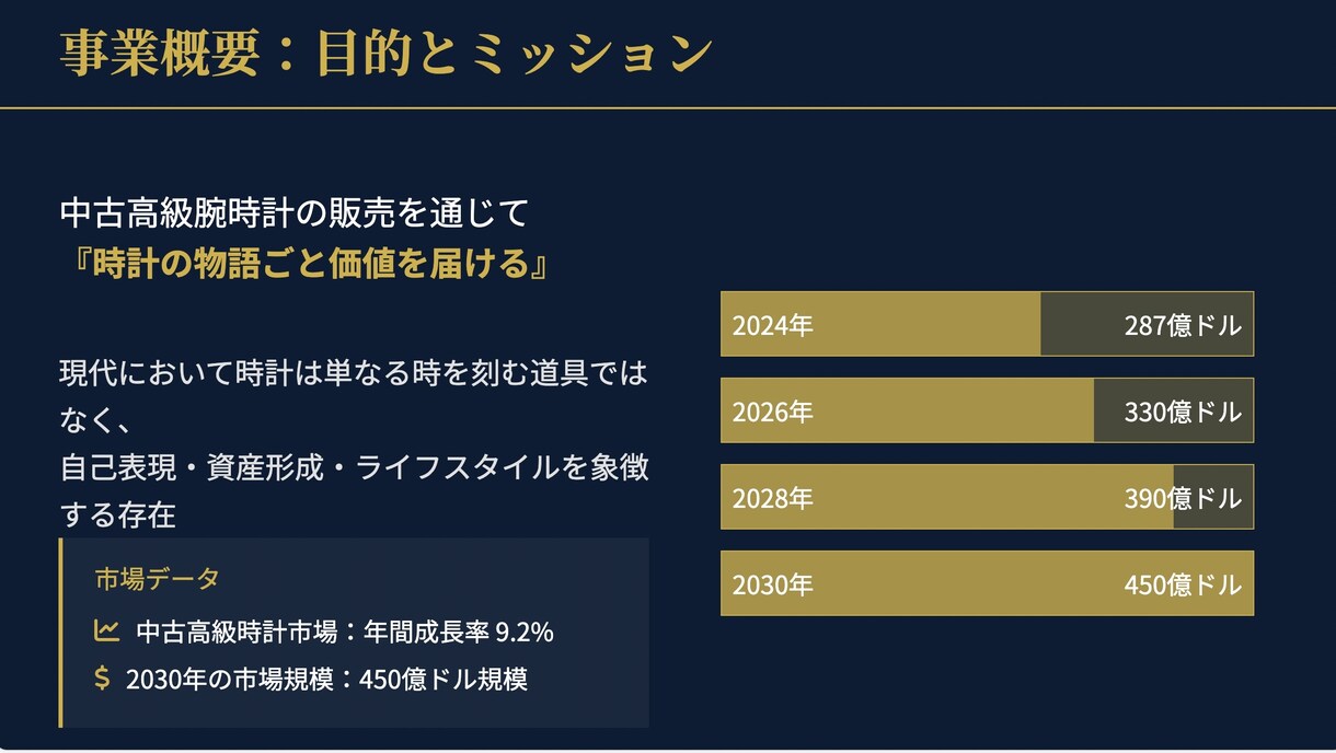 業務効率化に直結！プレゼン資料を作成します 資料作成にかかる時間を削減、PDFですぐに使える仕上がり！ イメージ2