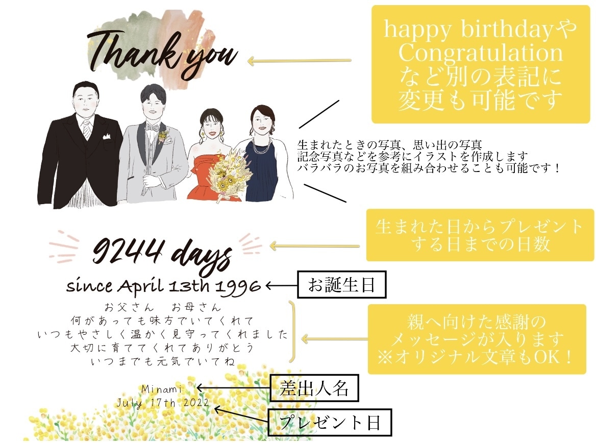 両親への記念品　似顔絵入り子育て感謝状を作成します 2点セット！結婚式や記念日の両親贈呈品 イメージ2