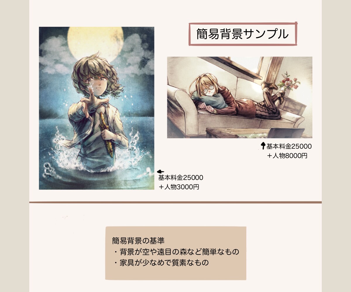 背景付き美麗イラストお描きします 商用可能！小説の表紙や挿絵〜動画のMV用イラストなども対応 イメージ3