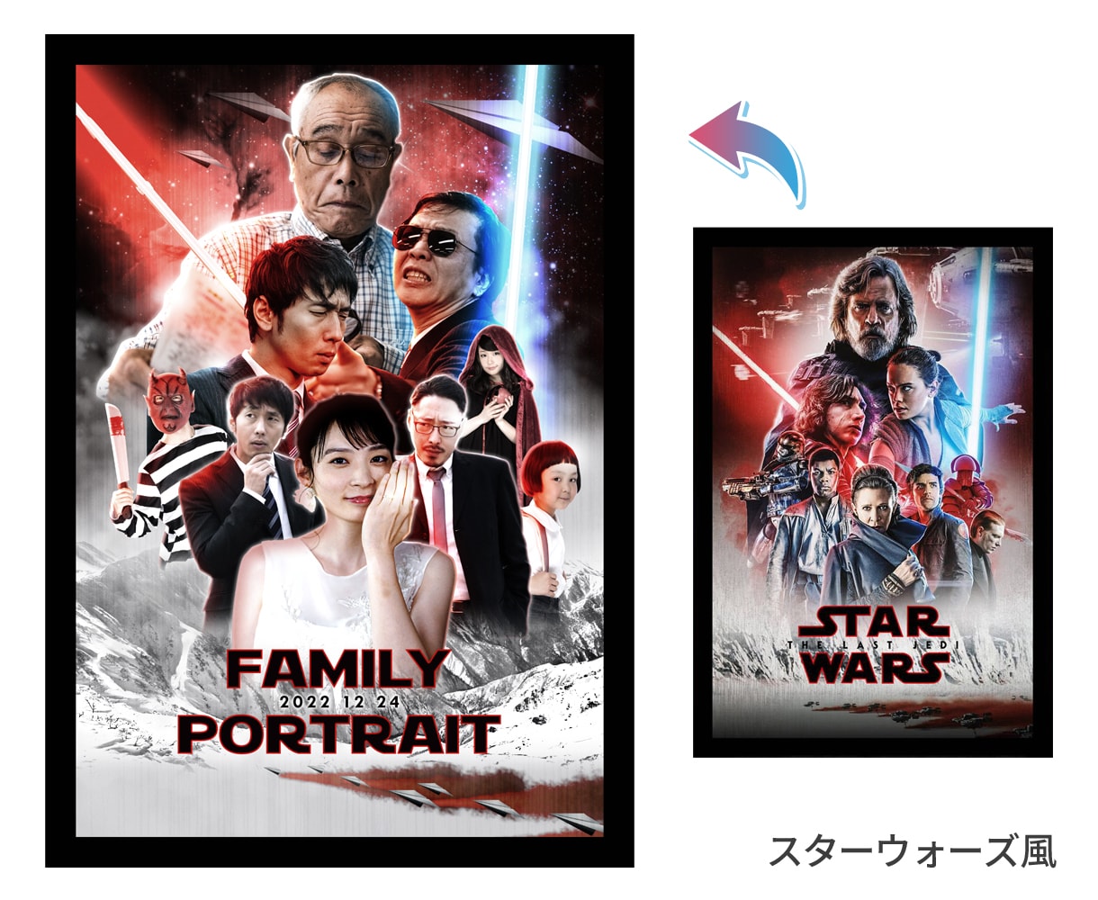 映画ポスター風なウェルカムボード作成致します イベント、記念に好きなポスター風に合成いたします。 イメージ6