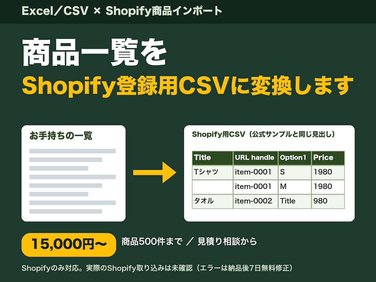 商品一覧をShopify登録用CSVに変換します 商品500件まで｜公開仕様に沿って検査 イメージ1