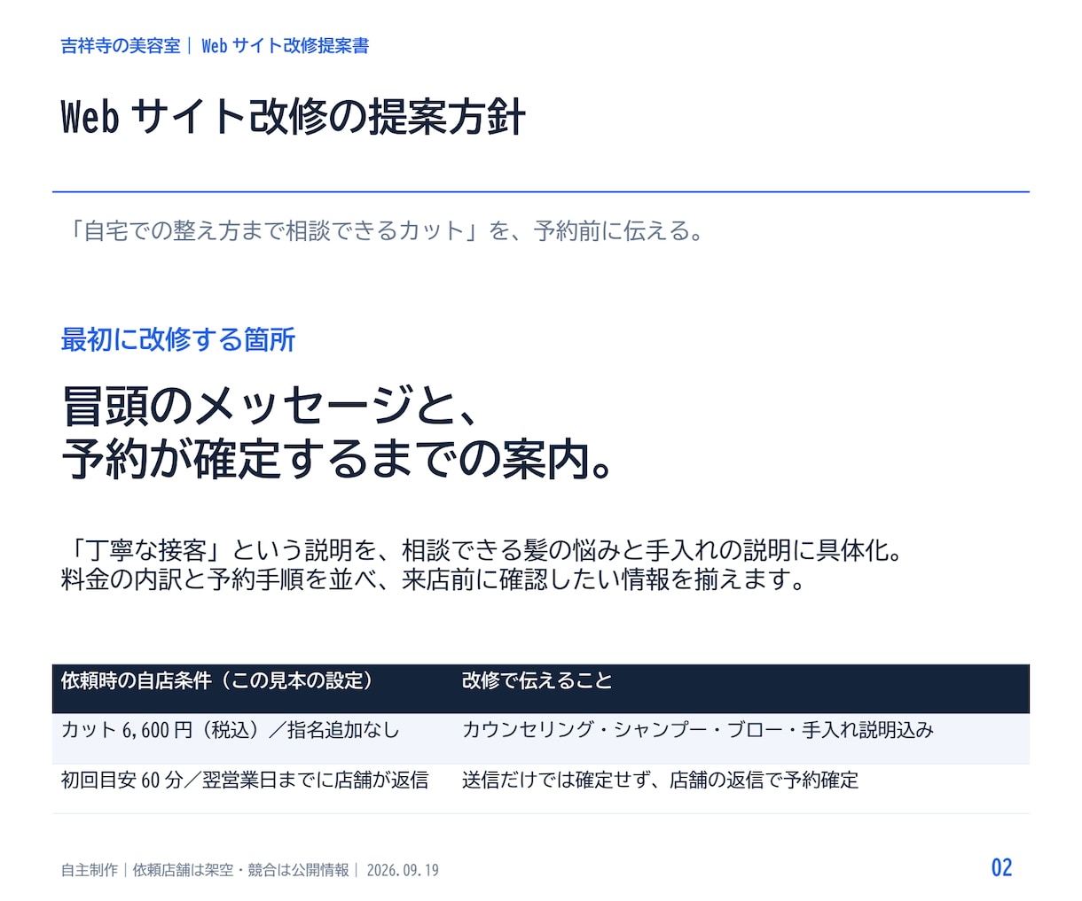 市場・競合を調べ比較表と提案資料にまとめます 公開情報を根拠付きで整理。商談・企画の判断材料に イメージ2