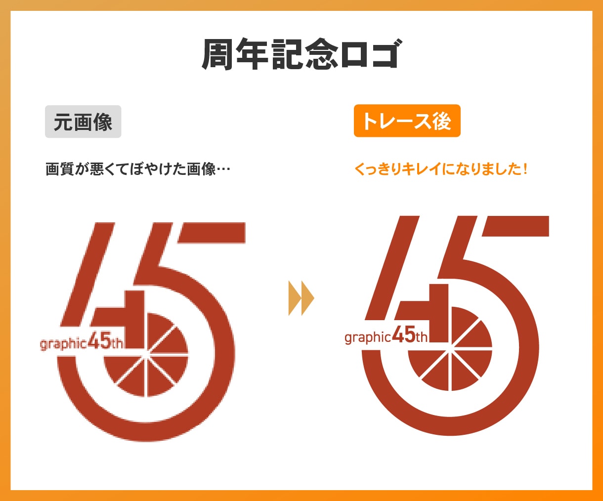 画像データからAiデータを作成します あなたのビジョンをデザインで体現！心を込めてお作りします イメージ3