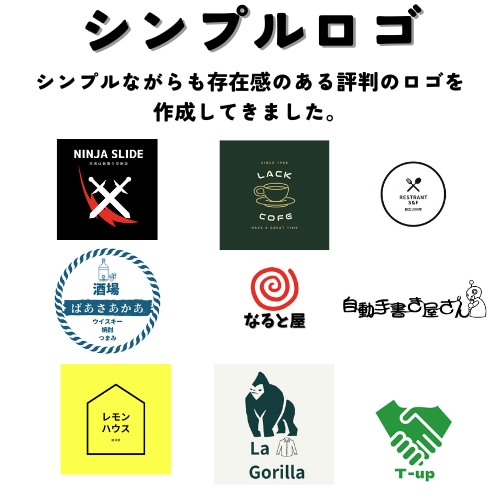 評判良し！商用利用可能なロゴを良心価格で作ります 副業や起業でビジネス使えるオジリナルロゴが必要な方へ イメージ2