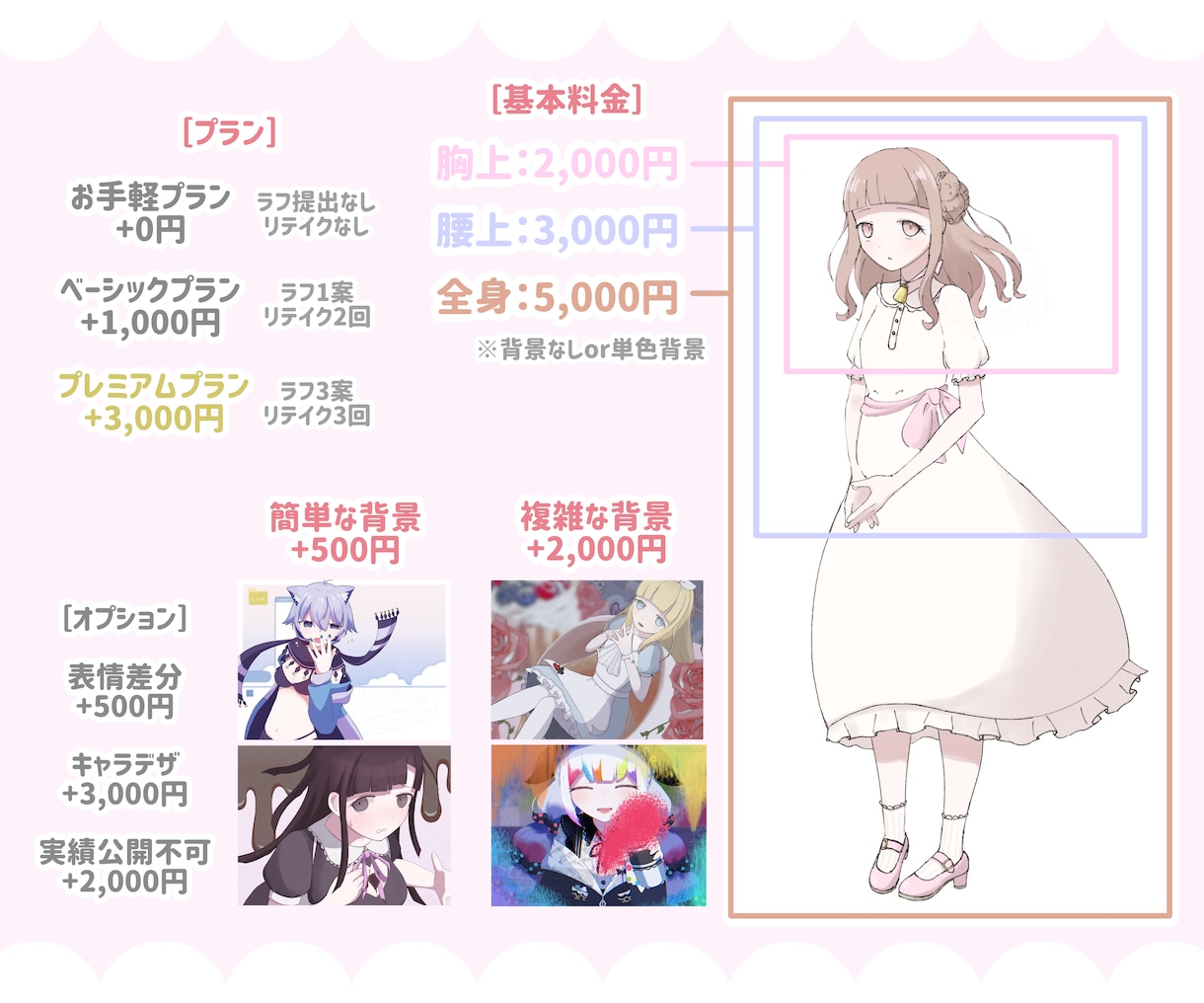 ふんわりかわいいイラストを描きます お手軽価格であなたの活動をお手伝いさせてください.+ イメージ5