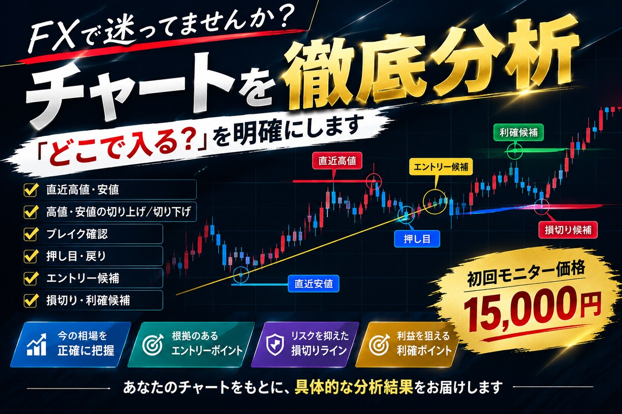 迷わないスキャル手法お伝えします 「スマホOK｜迷いゼロのスキャル手法」あなた専用に最適化 イメージ1