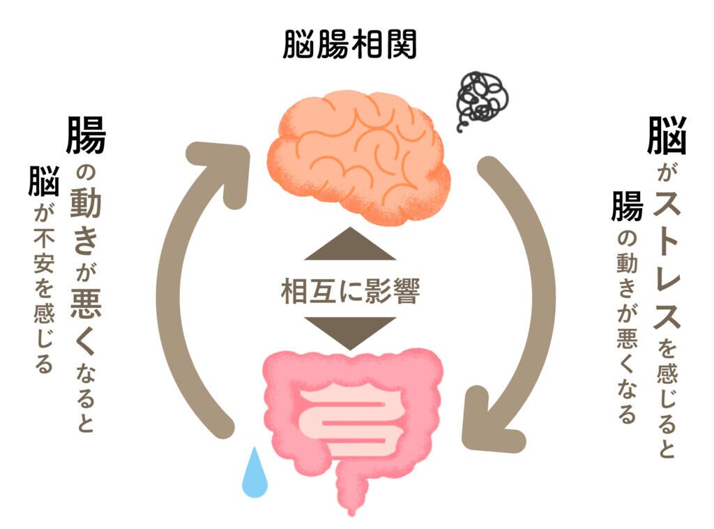 あなたのパフォーマンスを分析します あなたのプレーを“構造”から読み解くパフォーマンス分析 イメージ5