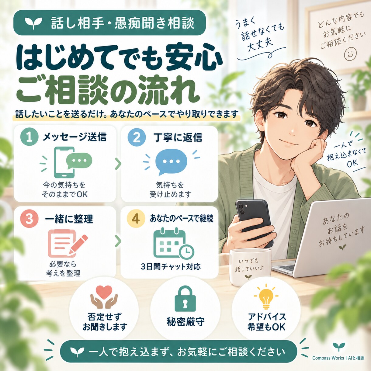 誰にも言えない悩みや愚痴をじっくりお聞きします 否定せず寄り添い、気持ちを一緒に整理します イメージ3