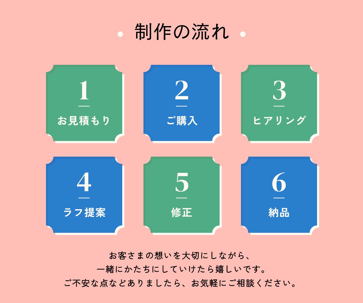オリジナルのインスタフィード投稿を制作します プロにお任せでビジュアルイメージUP！ イメージ7