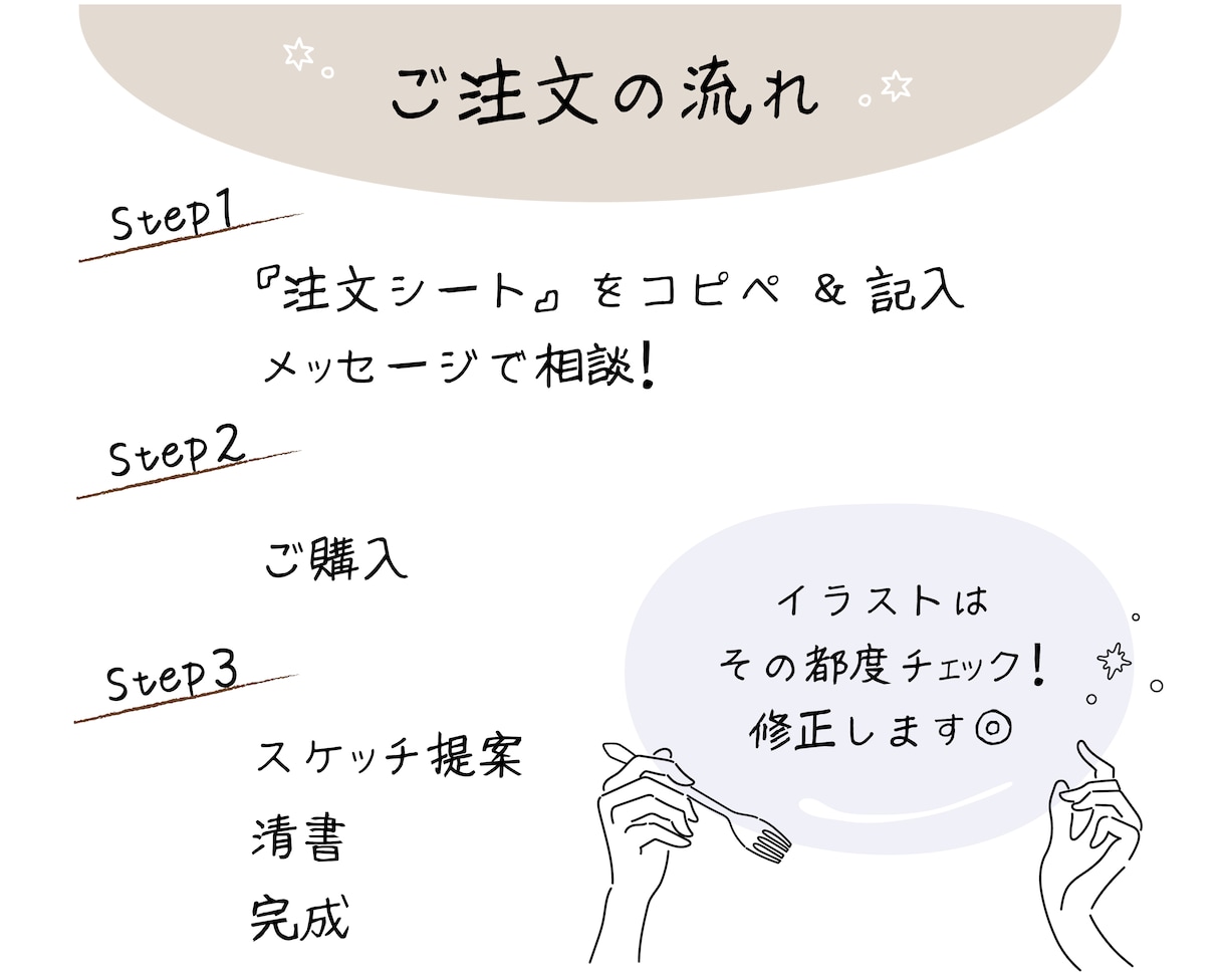 1点～フード・メニュー等のゆるいイラスト描きます 食べ物やカラトリー、ゆるい動物イラスト！商用利用可能◎ イメージ5