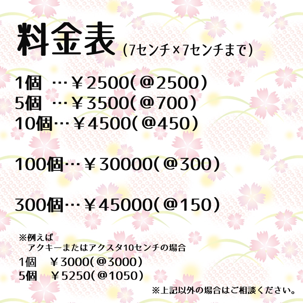 3年は持ちます！アクリルグッズをコートします アクリルグッズ、長く永く末永く使えるようになります！ イメージ2
