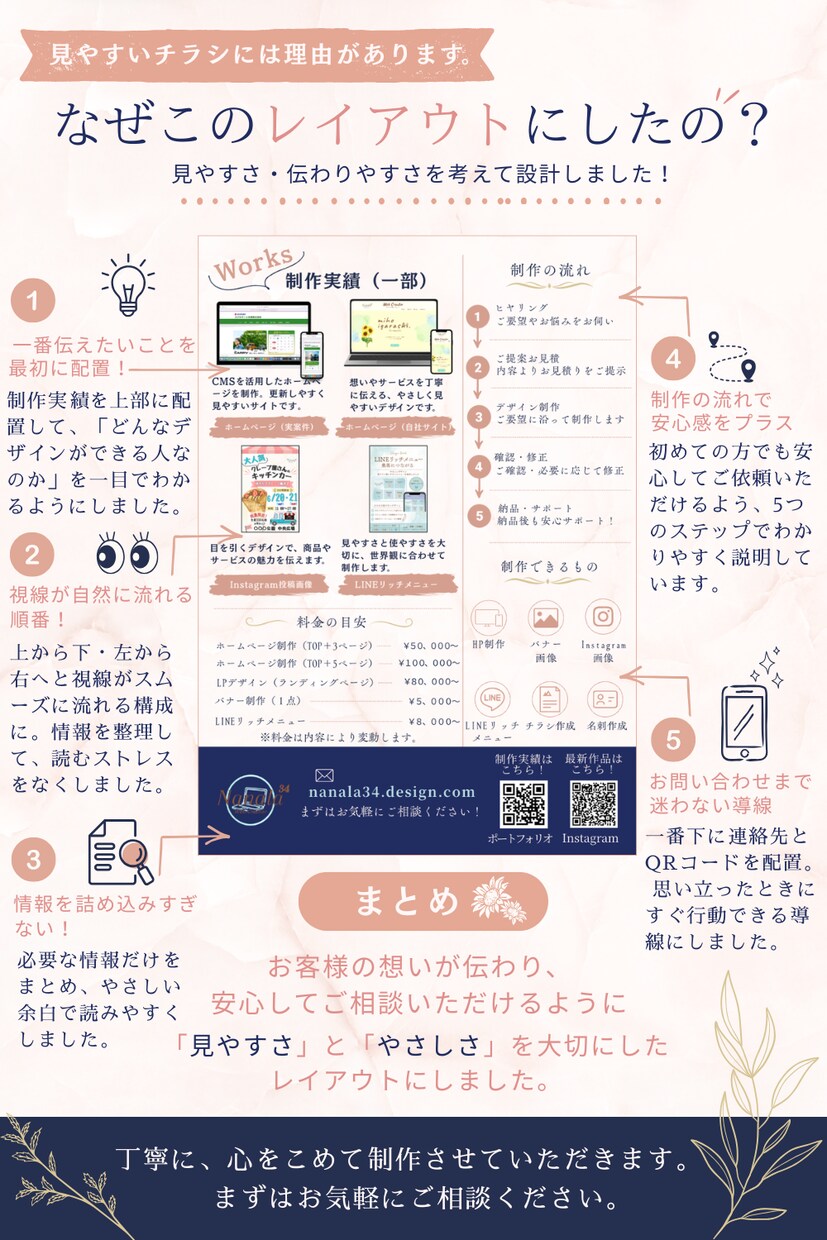 サロン・カフェ向けホームページ制作します 想いが伝わるやさしいデザインをご提案します イメージ8