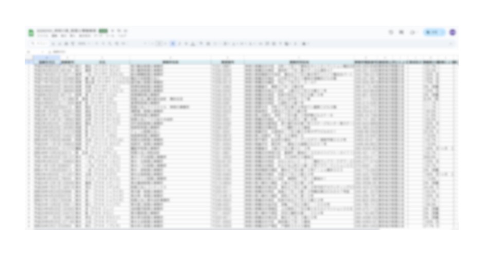 即納品可能！士業の営業先のリストを作成します 5円/件～ まずは士業×地域×件数をご相談ください イメージ3