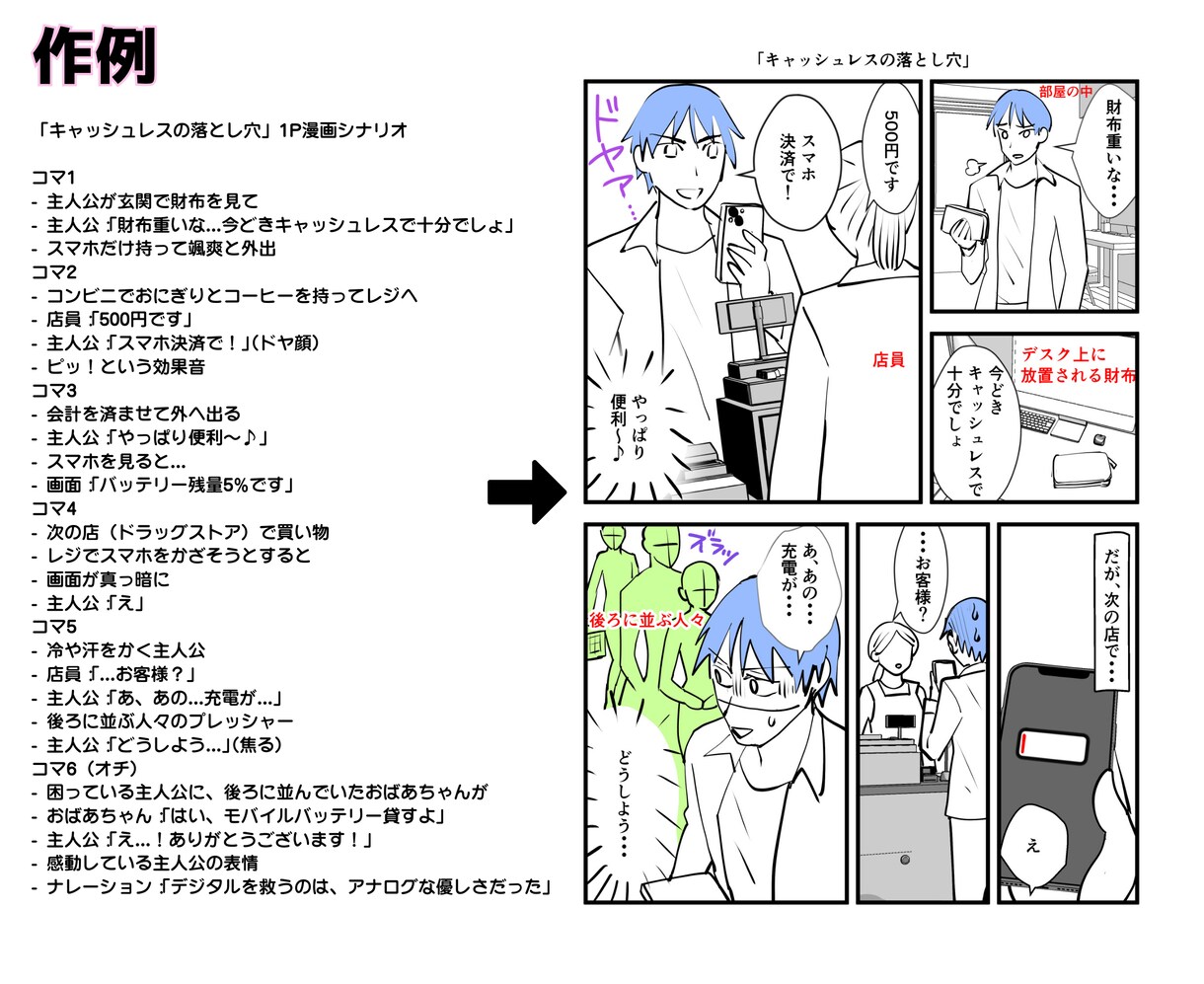 シナリオからネーム制作致します ネーム制作のお手伝いをさせてください！ イメージ2
