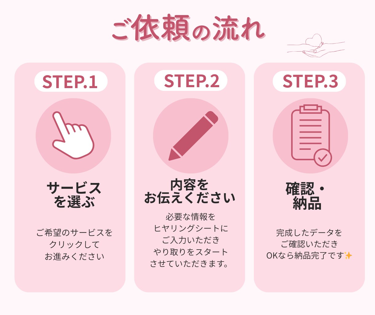 高品質なバナー、Web画像制作いたします 質問にお答えいただくだけでOK!丁寧に仕上げます。 イメージ2