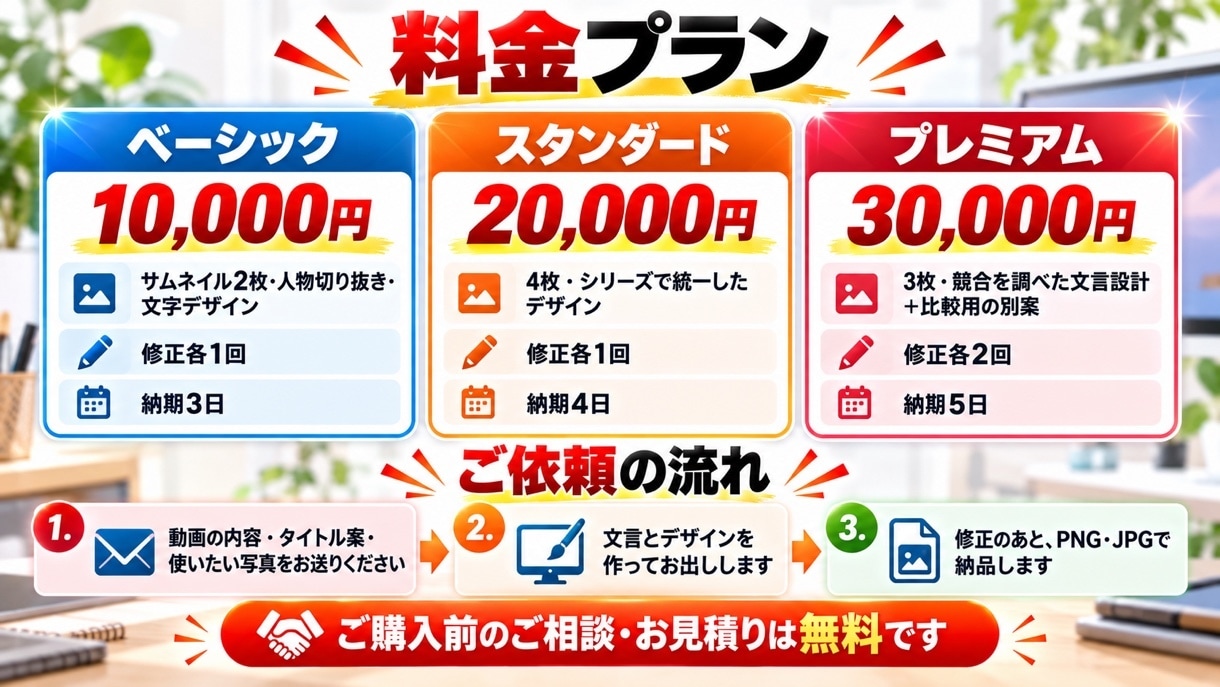 YouTubeサムネイルを文字から考えて作ります 一覧で目に留まる文字と写真に。2枚10,000円 イメージ3