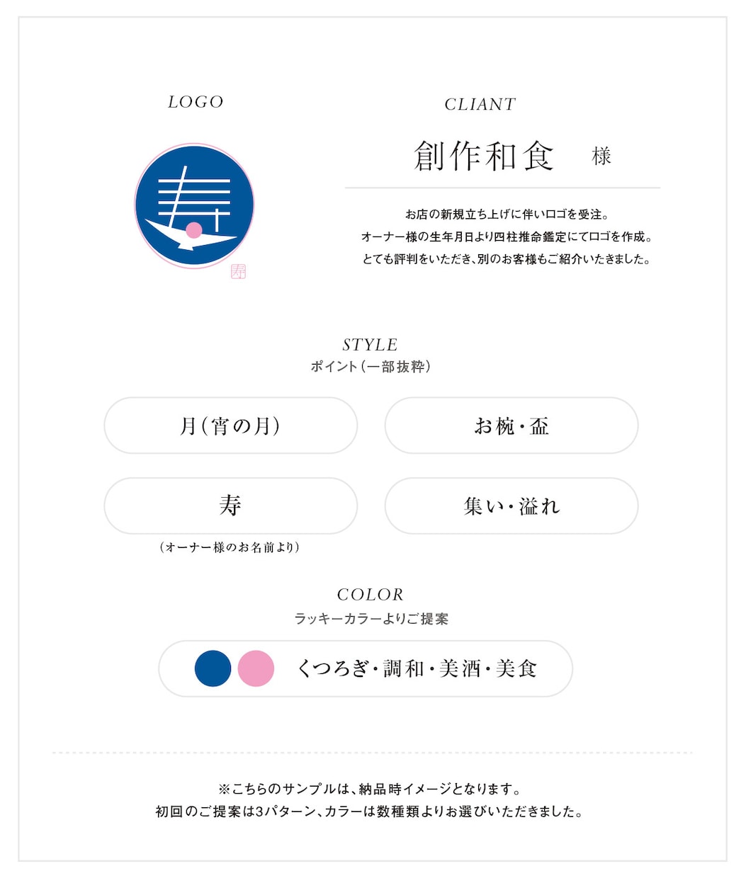 運気を引き寄せるロゴ制作します 縁起×風水×四柱推命で勝負運UP！特別なロゴを制作します イメージ3