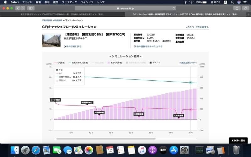 収益物件の現地視察を行い適正価格を割り出しますます 不動産の購入前は第三者による評価は必須です！ イメージ1