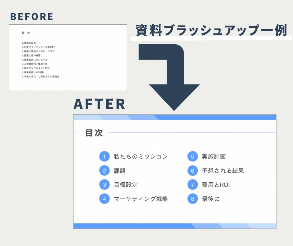 デザイナーが”成果を生む資料”作ります 「なんとなく作った資料」から「成果につながる資料」へ イメージ4